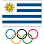 Comité Olímpico Uruguayo – Uruguay